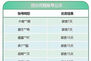 砸钱❗巴媒：内马尔一家出15万欧帮阿尔维斯❗或有助减刑❗